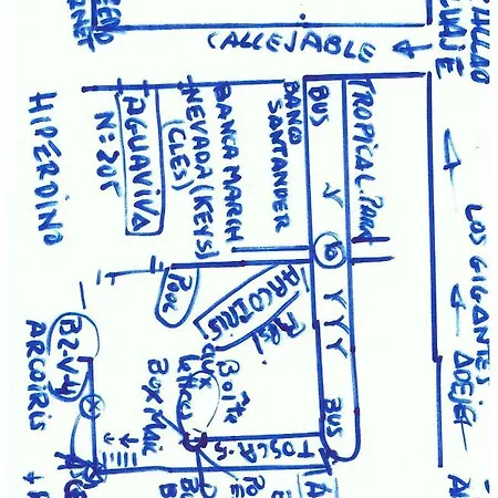 Aguaviva Callao Salvaje